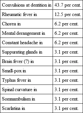 The only special feature of this table is the fact that of the cases of - фото 11
