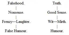 I might extend the allegory by mentioning several of the children of False - фото 1