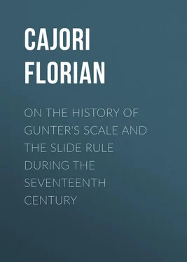Florian Cajori On the History of Gunter's Scale and the Slide Rule during the Seventeenth Century обложка книги