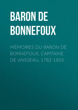 Pierre-Marie-Joseph Bonnefoux Mémoires du Baron de Bonnefoux, Capitaine de vaisseau, 1782-1855 обложка книги