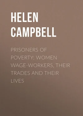Helen Campbell Prisoners of Poverty: Women Wage-Workers, Their Trades and Their Lives обложка книги