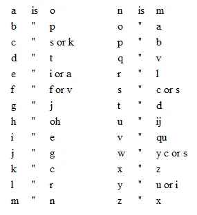 According to this transposition our friend means Plothoy courier of - фото 4
