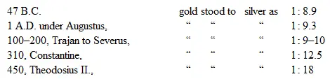 As gold had become the sole legal tender this change of ratio represents a - фото 1