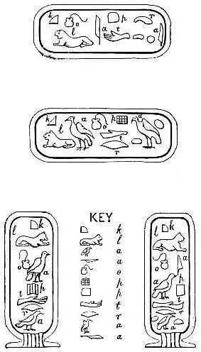 Specimen of Egyptian hieroglyphics To enable the reader to obtain a clearer - фото 2
