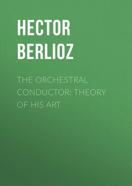 Hector Berlioz The Orchestral Conductor: Theory of His Art обложка книги