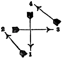It is of importance that the conductor in thus delivering his different - фото 5