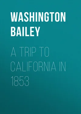 Washington Bailey A Trip to California in 1853 обложка книги