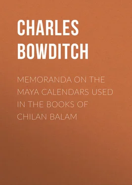 Charles Bowditch Memoranda on the Maya Calendars Used in the Books of Chilan Balam обложка книги