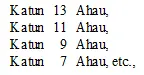 and that by starting with a katun which begins with 13 Ahau and counting - фото 1