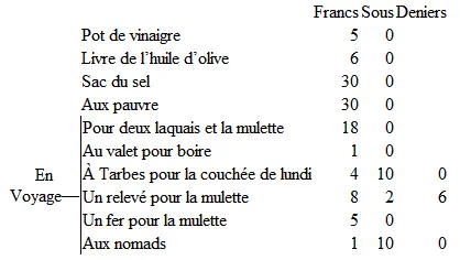Evidently la mulette was a very necessary adjunct and required quite as much - фото 1