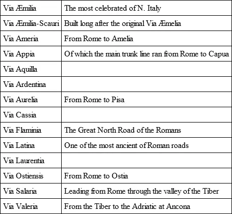 These ancient Roman roads were at their best in Campania and Etruria Campania - фото 2
