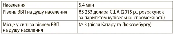 Південна Корея Старі фільми що демонструвалися в Радянському Союзі - фото 17
