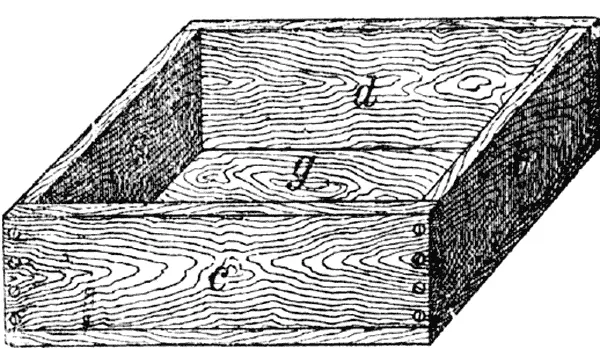 Рис 57 Сколотить такой ящик не составляет труда долевые щитики - фото 47