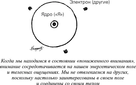 Мудрость незнания Айкидо искусство интуитивных решений - фото 7