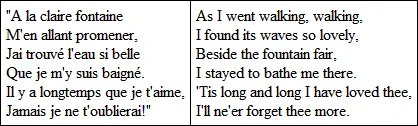 It is the song of my life Melody I never told you that before but it has - фото 1