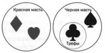 РИС 4 Ученый также занимался теорией ошибок которая однако стала - фото 56
