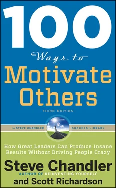 Scott Richardson 100 Ways to Motivate Others: How Great Leaders Can Produce Insane Results Without Driving People Crazy обложка книги