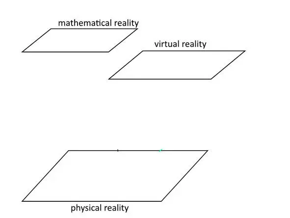 Fig19 Thinking Worlds And third there are objects of physical reality that - фото 12