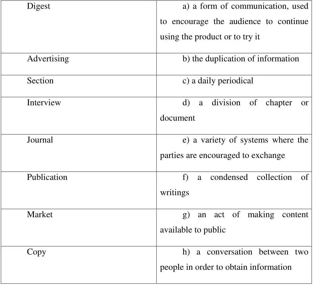 6 Answer the questions 1 Do the newspapers differ depending on how often - фото 4