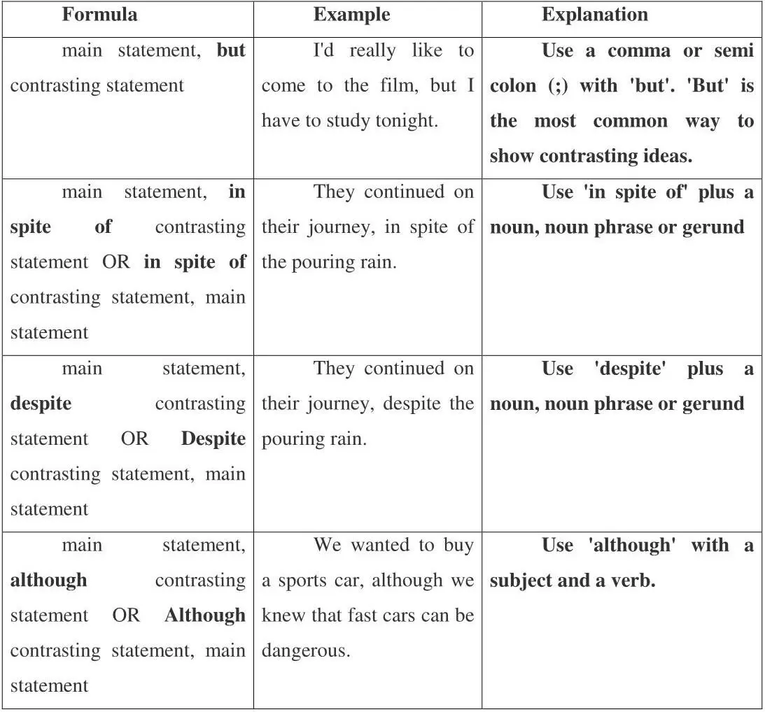 Guessing There are a number of ways to guess in English Here are some of the - фото 5