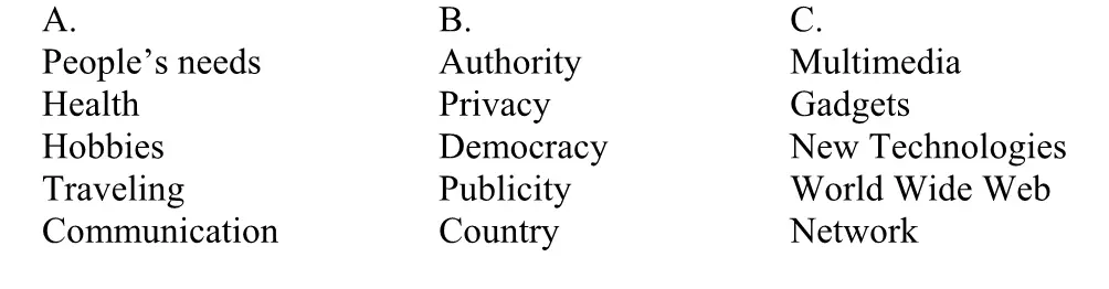 3 Underline the key concept in the following questions for research 1 - фото 3