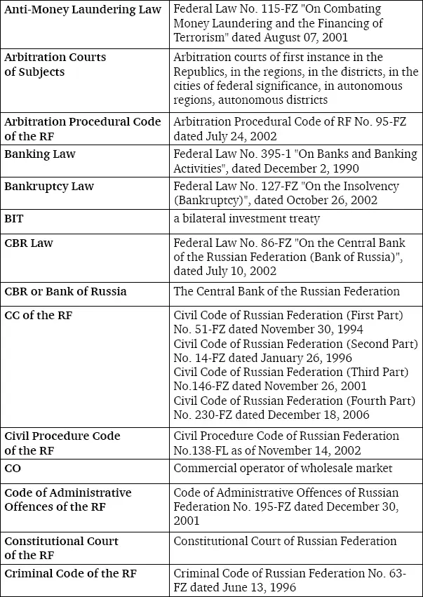 Russian business law the essentials - фото 6
