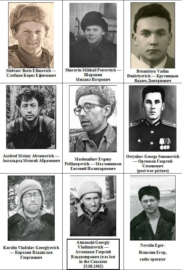 Participants and heads of search groups Participants of searches and - фото 13