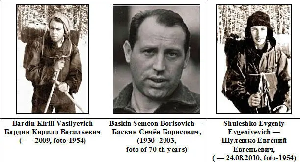 Karelin believed that the placement location of the Dyatlov groups tent was - фото 29