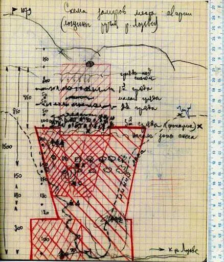 The search scheme from Maslennikovs diary it is handed over by Karelin V G - фото 35