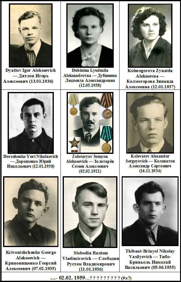 fоur students four graduates of the UPI Kolevatov Krivonishchenko - фото 6