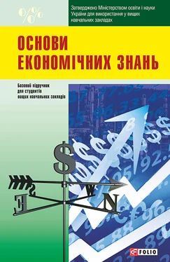 Коллектив авторов Основи економічних знань обложка книги