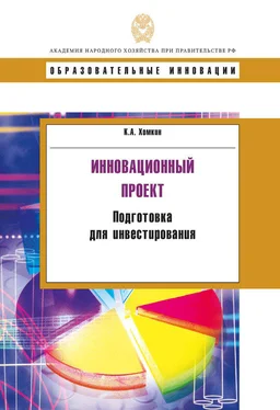 Константин Хомкин Инновационный проект. Подготовка для инвестирования обложка книги