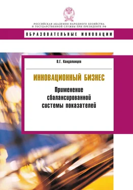 Виталий Кандалинцев Инновационный бизнес. Применение сбалансированной системы показателей обложка книги