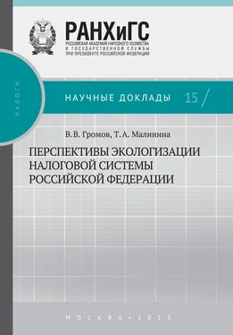 Татьяна Малинина Перспективы экологизации налоговой системы Российской Федерации обложка книги