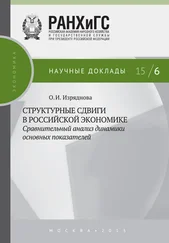 Ольга Изряднова - Структурные сдвиги в российской экономике - сравнительный анализ динамики основных показателей