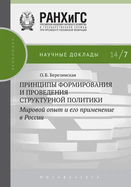 Ольга Березинская Принципы формирования и проведения структурной политики. Мировой опыт и его применение в России обложка книги