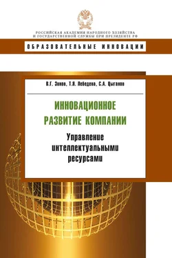 Татьяна Лебедева Инновационное развитие компании. Управление интеллектуальными ресурсами обложка книги