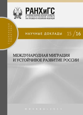 Коллектив авторов Международная миграция и устойчивое развитие России обложка книги