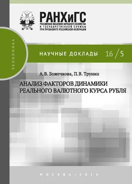 Павел Трунин Анализ факторов динамики реального валютного курса рубля обложка книги