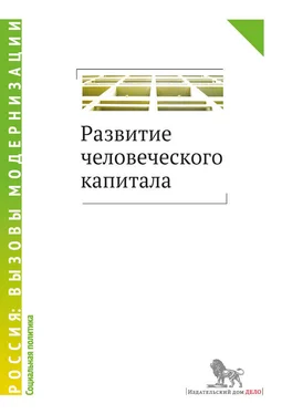 Коллектив авторов Развитие человеческого капитала обложка книги