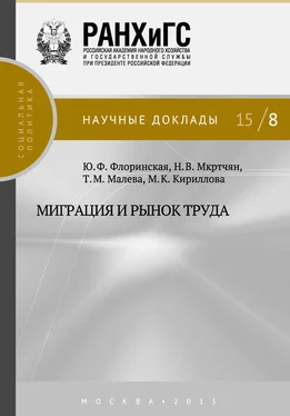 Т. Малева Миграция и рынок труда обложка книги