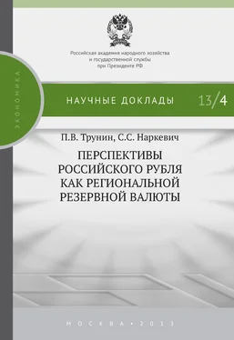 Павел Трунин Перспективы российского рубля как региональной резервной валюты обложка книги