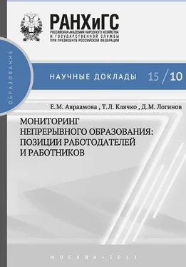 Елена Авраамова Мониторинг непрерывного профессионального образования. Позиции работодателей и работников