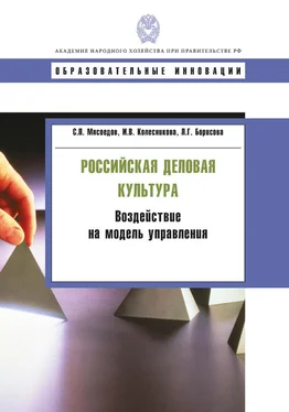 Лариса Борисова Российская деловая культура. Воздействие на модель управления обложка книги