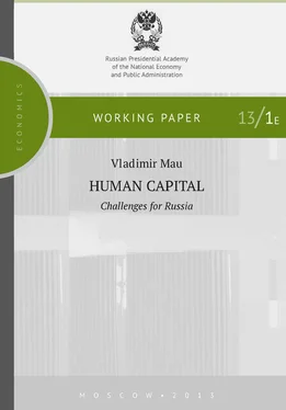 Владимир Мау Human Capital. Challenges for Russia обложка книги