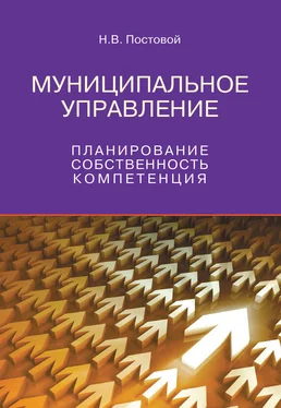 Николай Постовой Муниципальное управление. Планирование, собственность, компетенция обложка книги