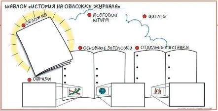 3 Графические шаблоны Это большие листы бумаги на которых изображена некая - фото 20