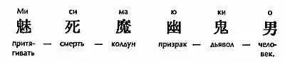 Это истинное значение моего имени сказал я Интересная хотя и - фото 4