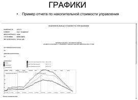 Первое мы уже назвали это конфликт интересов управления с интересами труда и - фото 6
