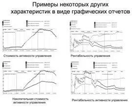 Вовторых и это главное утрачивают свою общественнополезную функцию - фото 7